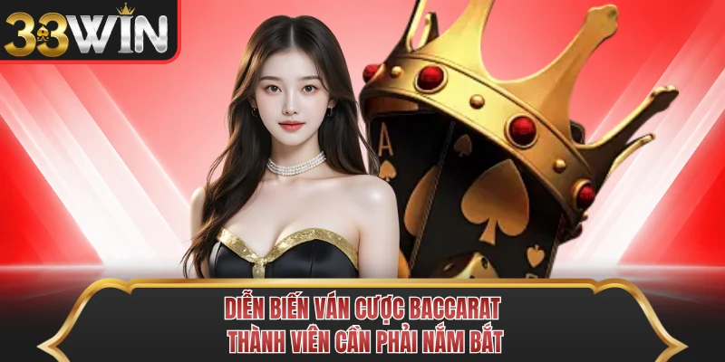 Diễn biến ván cược Baccarat thành viên cần phải nắm bắt Diễn biến ván cược Baccarat thành viên cần phải nắm bắt